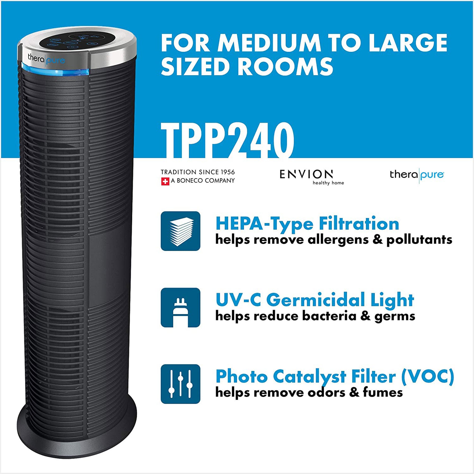 Boneco Envion Therapure Triple Air Purifier Tower, 343 Sq. Ft. Capacity (Used) - VMInnovations