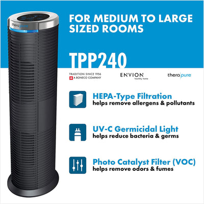 Boneco Envion Therapure Triple Air Purifier Tower, 343 Sq. Ft. Capacity (Used) - VMInnovations