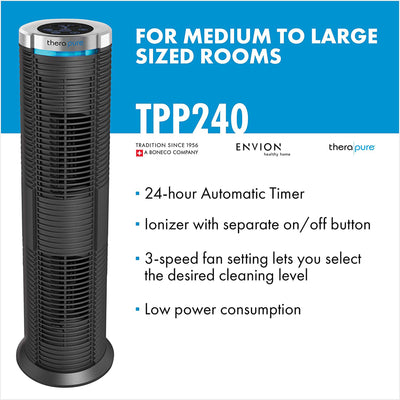 Boneco Envion Therapure Triple Air Purifier Tower, 343 Sq. Ft. Capacity (Used) - VMInnovations
