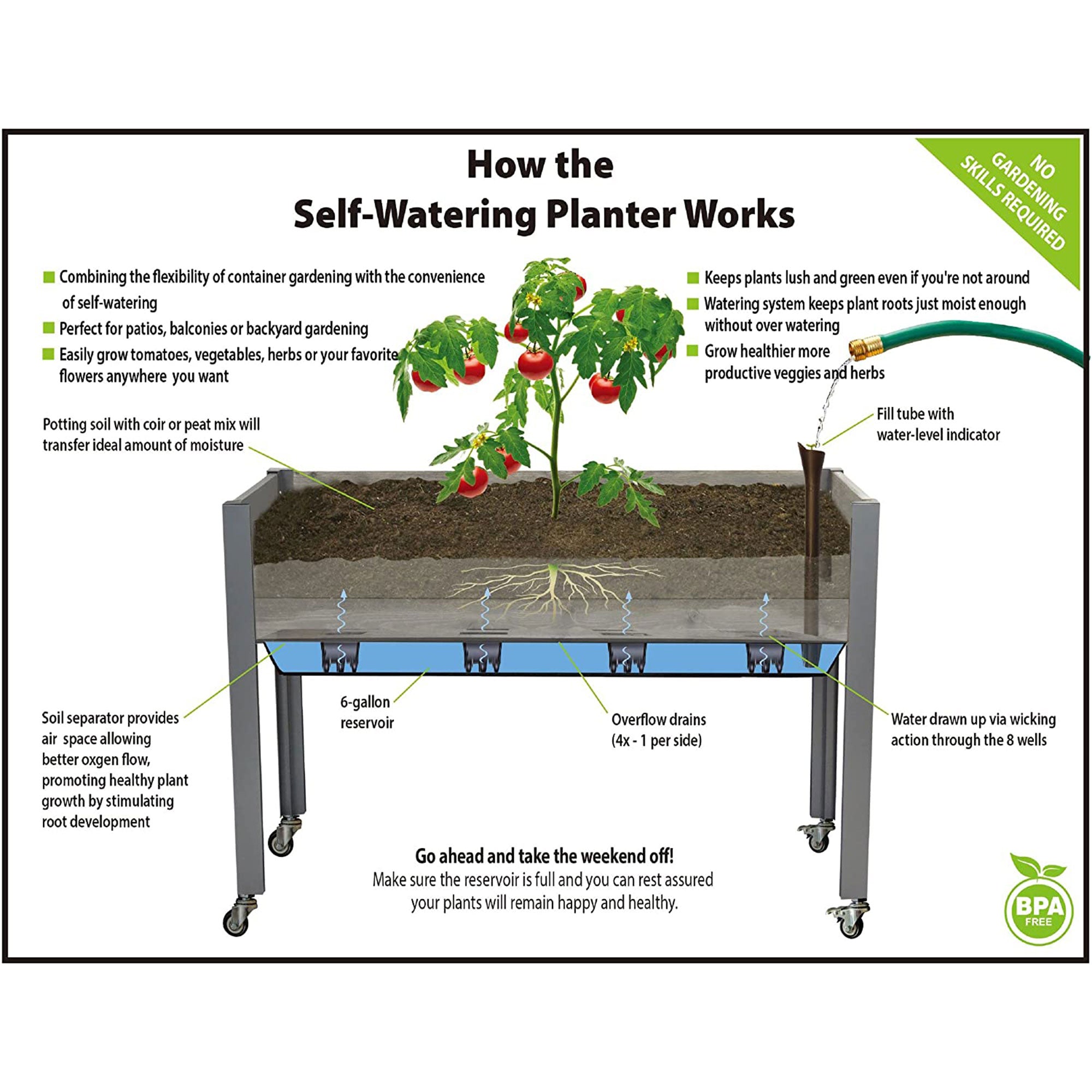 CedarCraft 21x47x32" Self Watering Elevated Planter, Cedar, w/ Greenhouse Cover