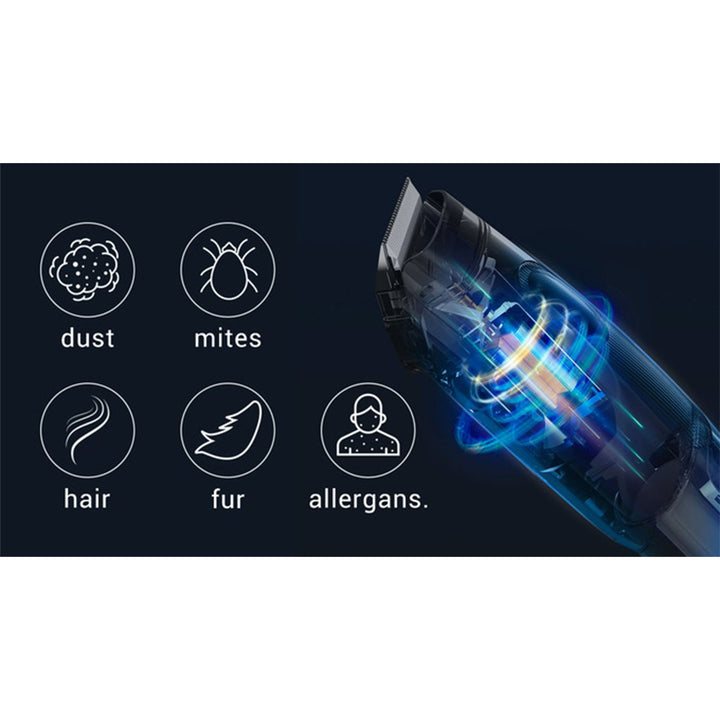 Neabot Professional Pet Grooming Kit w/ Vacuum Suction for Dogs and Cats (Used)