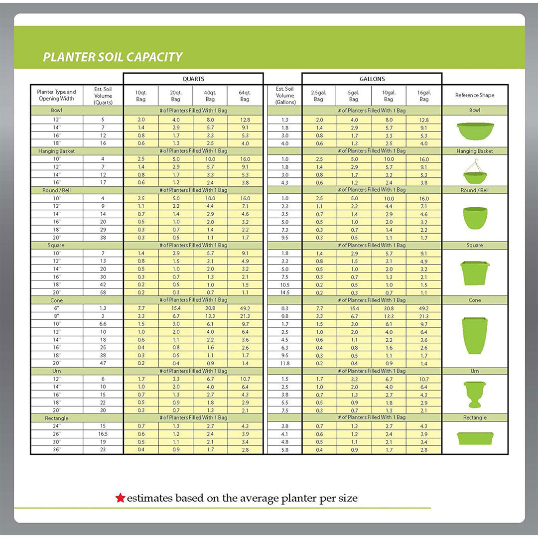 Southern Patio Newland 21 Inch Square Outdoor Porch Patio Resin Planter, Bone - VMInnovations
