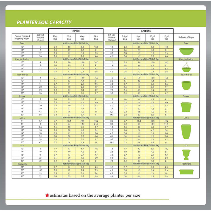 Southern Patio Newland 21 Inch Square Outdoor Porch Patio Resin Planter, Bone - VMInnovations