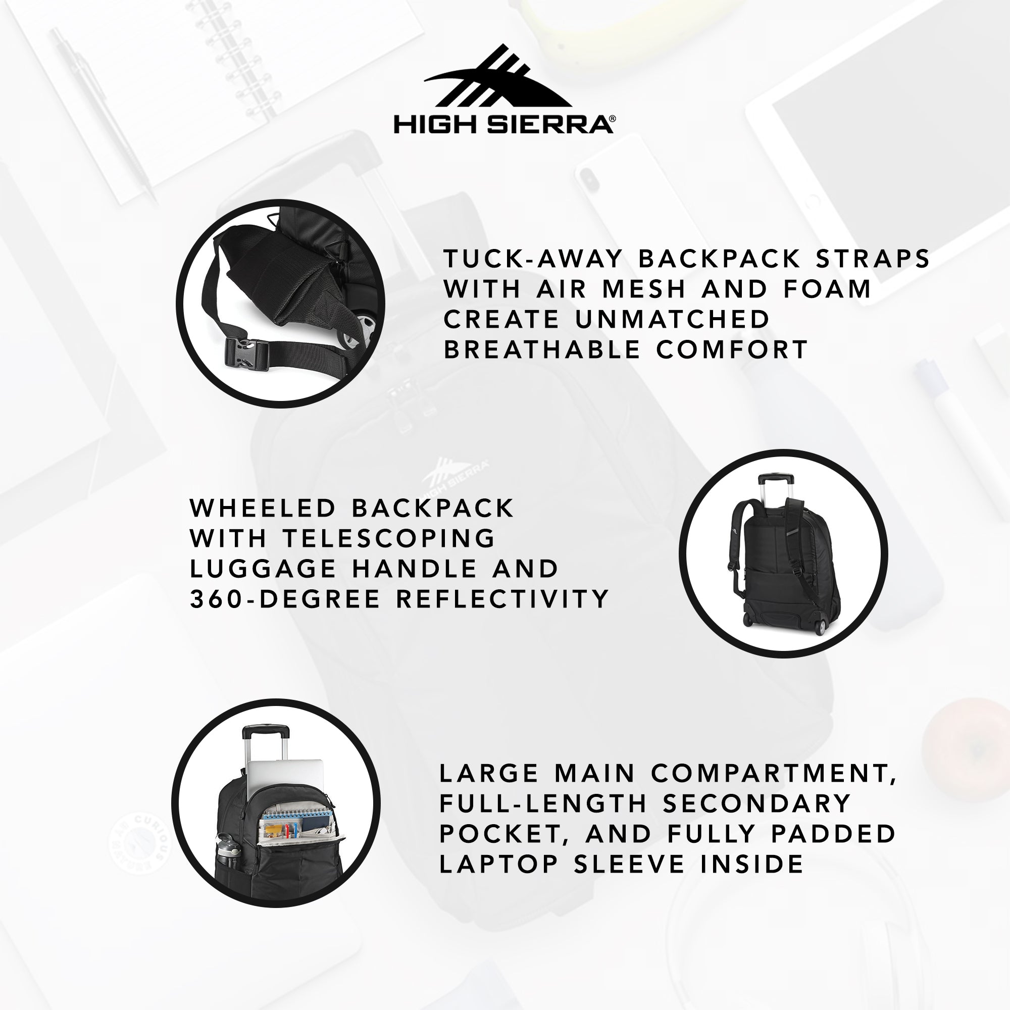 High Sierra Wheeled Backpack with Telescoping Pull Handle, Black (Used)