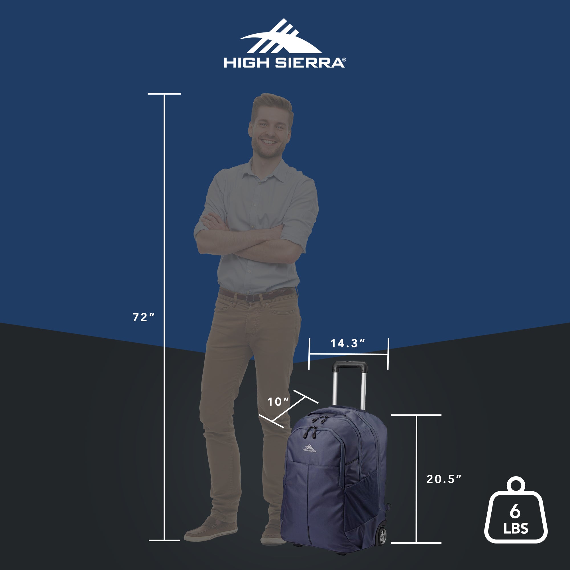 High Sierra Wheeled Backpack with Telescoping Handle, Indigo Blue (Used) - VMInnovations