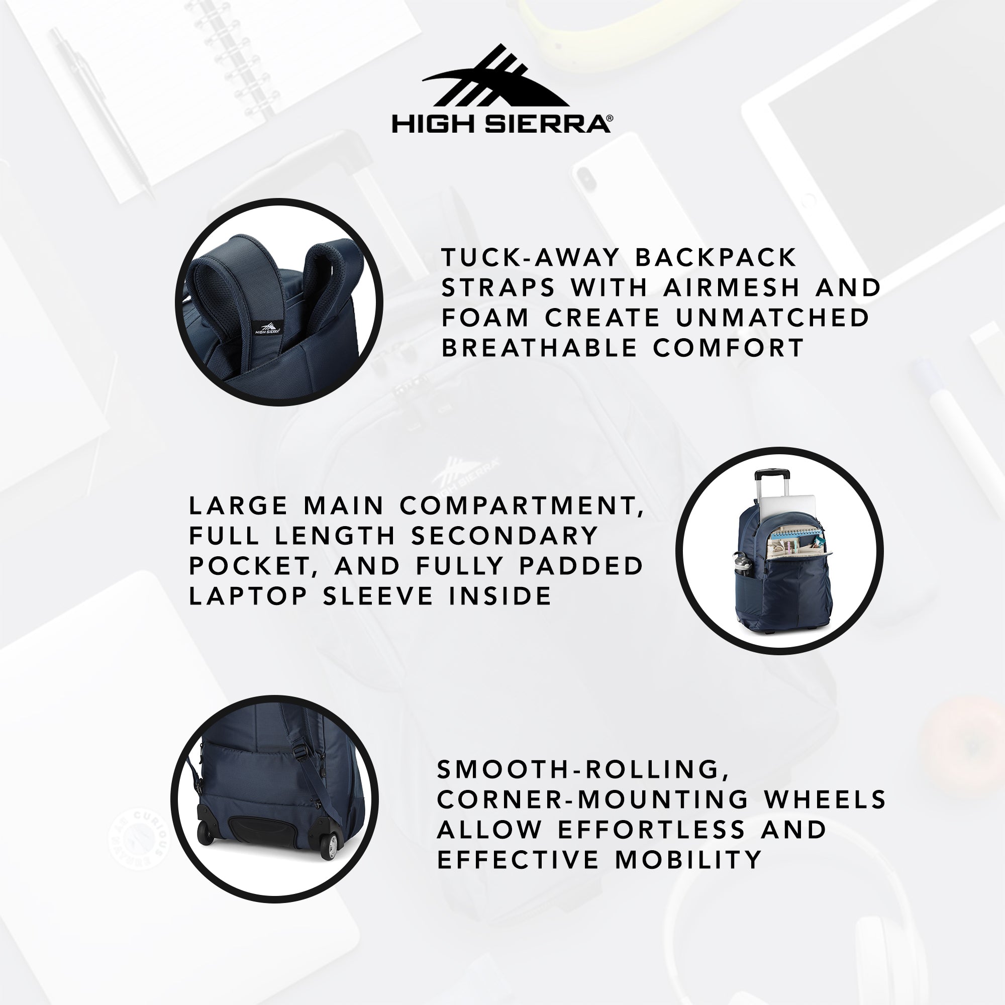 High Sierra Wheeled Backpack with Telescoping Handle, Indigo Blue (Used) - VMInnovations