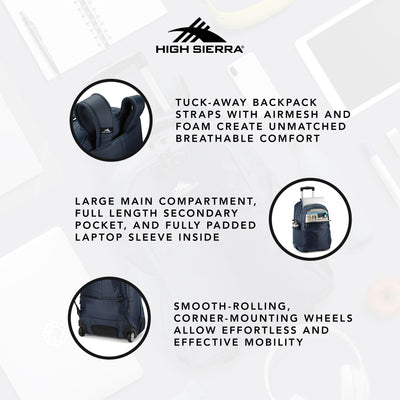 High Sierra Wheeled Backpack with Telescoping Handle, Indigo Blue (Used) - VMInnovations