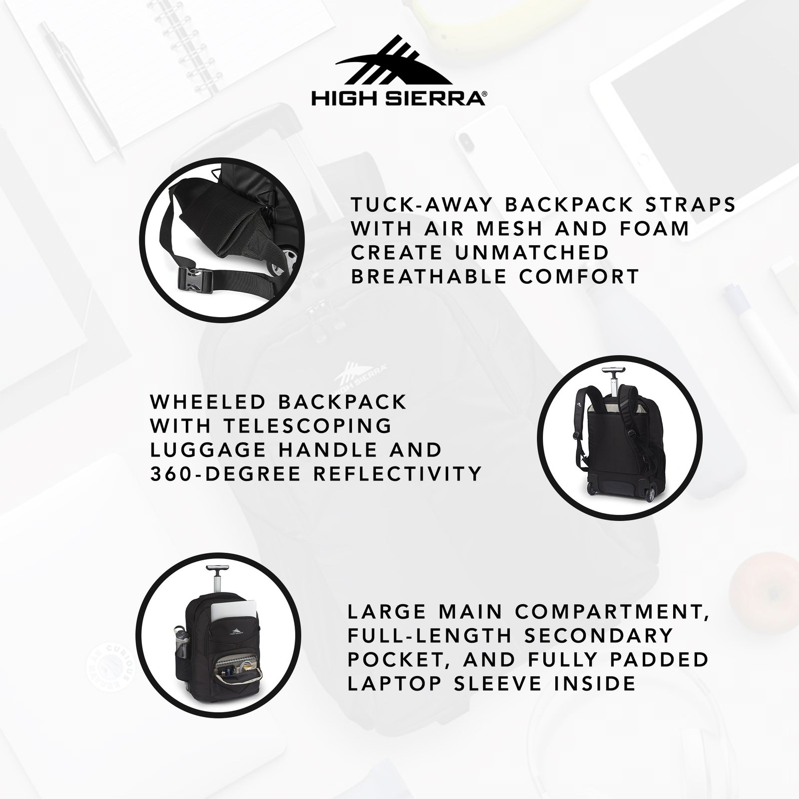 High Sierra Freewheel Pro Wheeled Backpack w/ 360 Degree Reflectivity (Open Box) - VMInnovations