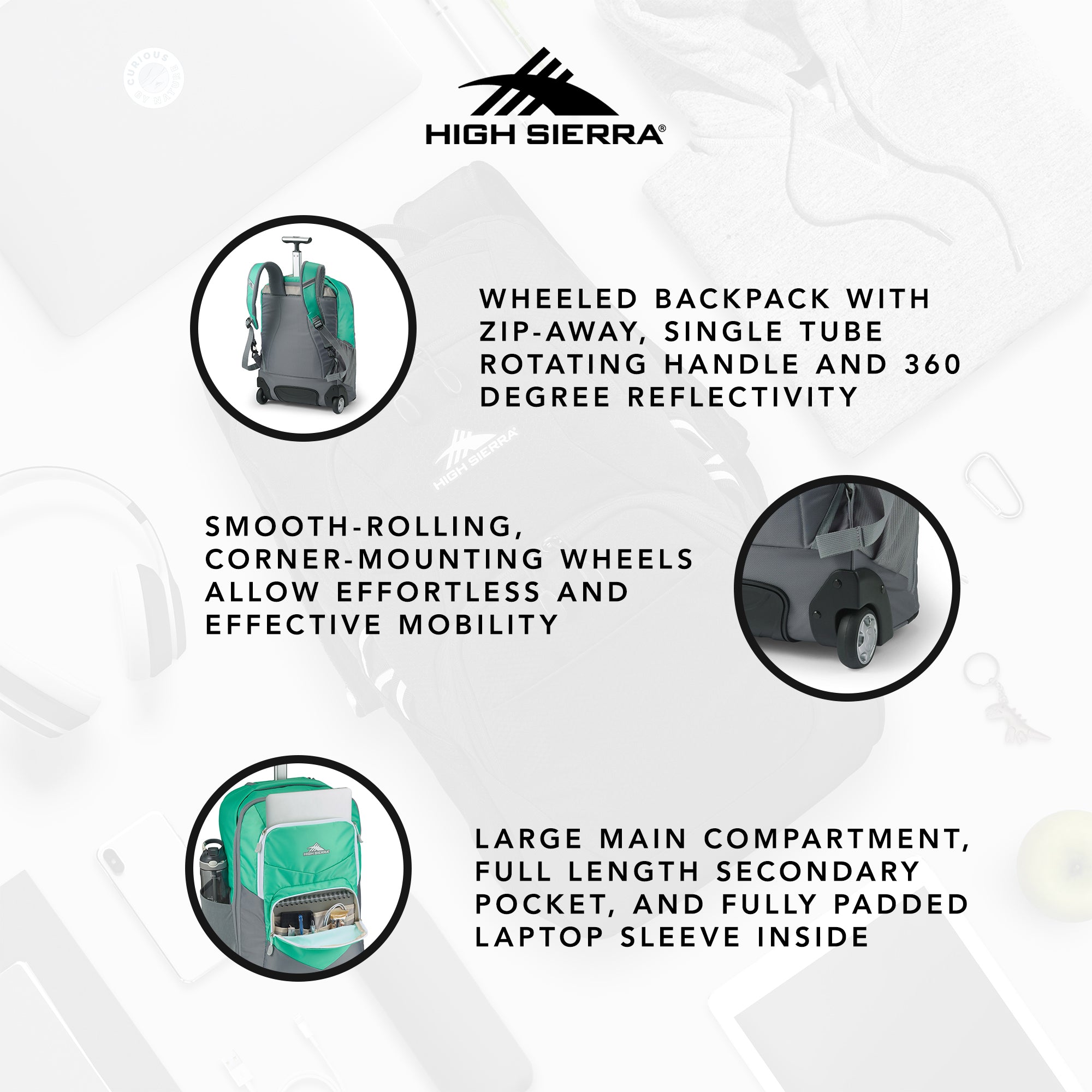 High Sierra Freewheel Pro Wheeled Backpack with Rotating Handle (Open Box) - VMInnovations
