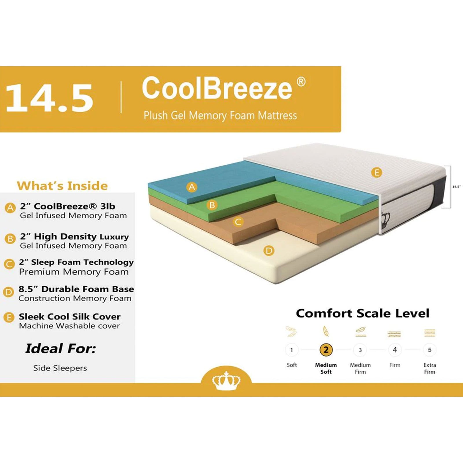 Dynasty Mattress 14.5 Inch CoolBreeze Plush Gel Memory Foam Mattress Bed, Twin XL Size - VMInnovations