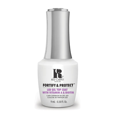 Red Carpet Manicure Tremendous Trio 9 mL No Chip Gel Polish Prep & Top Coat Set - VMInnovations