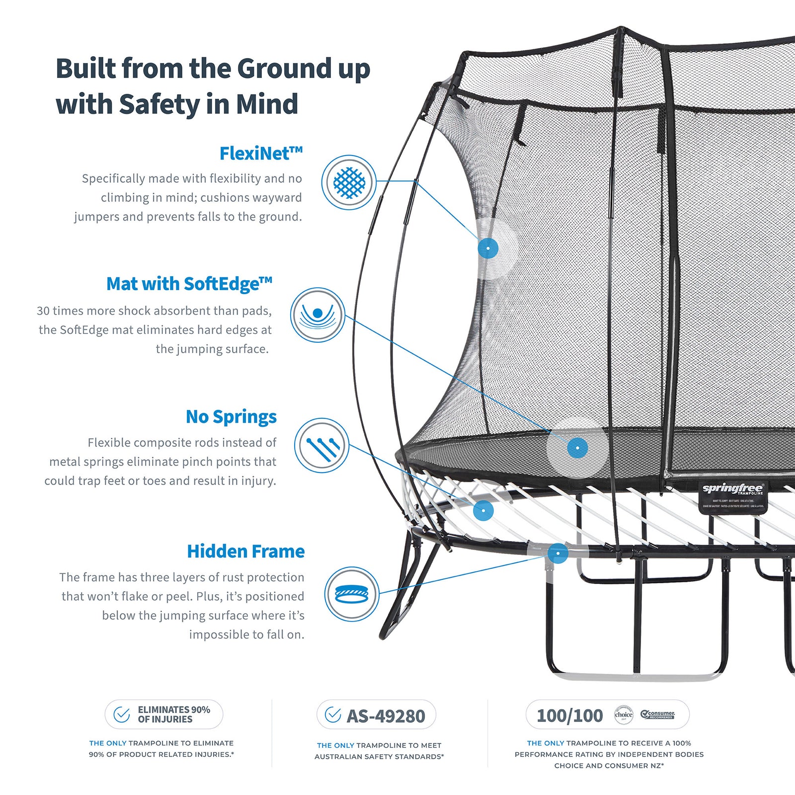 Springfree Trampoline Kids Square 13 Ft Trampoline & FlexrStep V2 Safety Ladder - VMInnovations