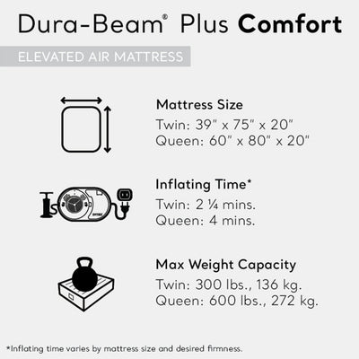 Intex Fiber-Tech Elevated Air Mattress w/ Built-In Pump, Queen (Open Box) - VMInnovations