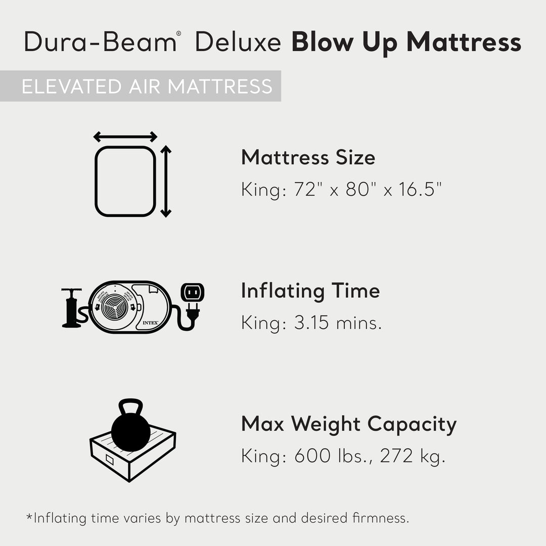 Intex Dura Beam Plus Deluxe Airbed, Air Mattress w/Built In Pump, King (2 Pack)