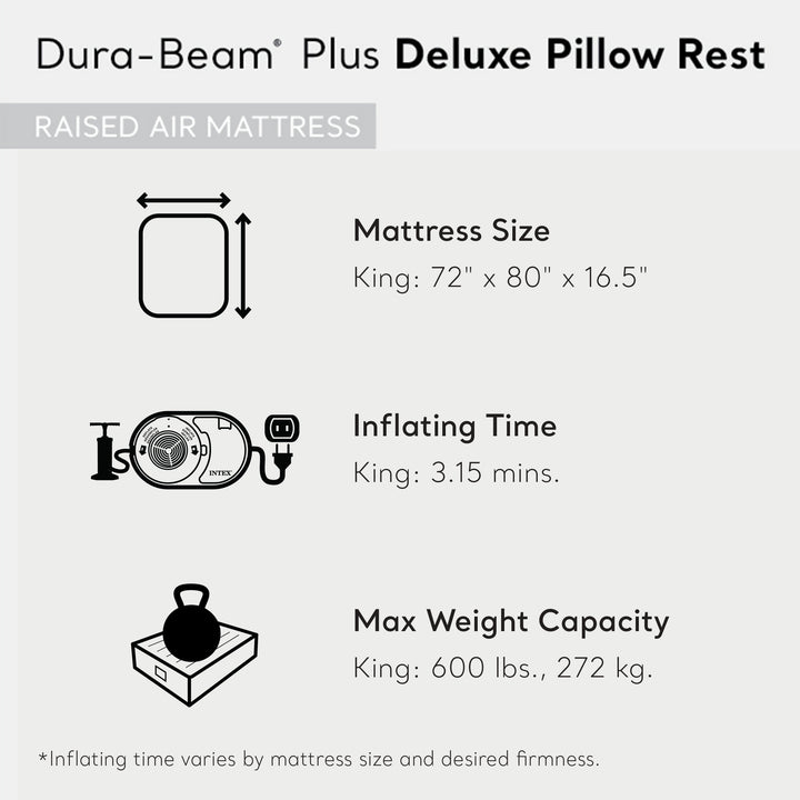 Intex Dura Beam Deluxe Raised Blow Up Air Bed w/ Built In Pump, King (For Parts) - VMInnovations