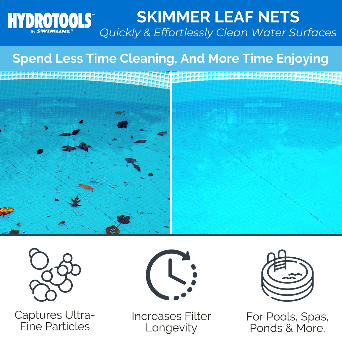 Swimline Hydrotools 8028 Premium Aluminum Standard Pool Leaf Skimmer (Open Box)