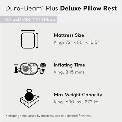 Intex Dura Beam Deluxe Blow Up Mattress Air Bed with Built In Pump, King (Used) - VMInnovations