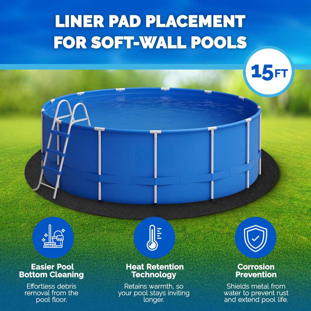 Swimline Hydrotools Above Ground Round Liner Pad, Pool Protector Mat, 15 Ft