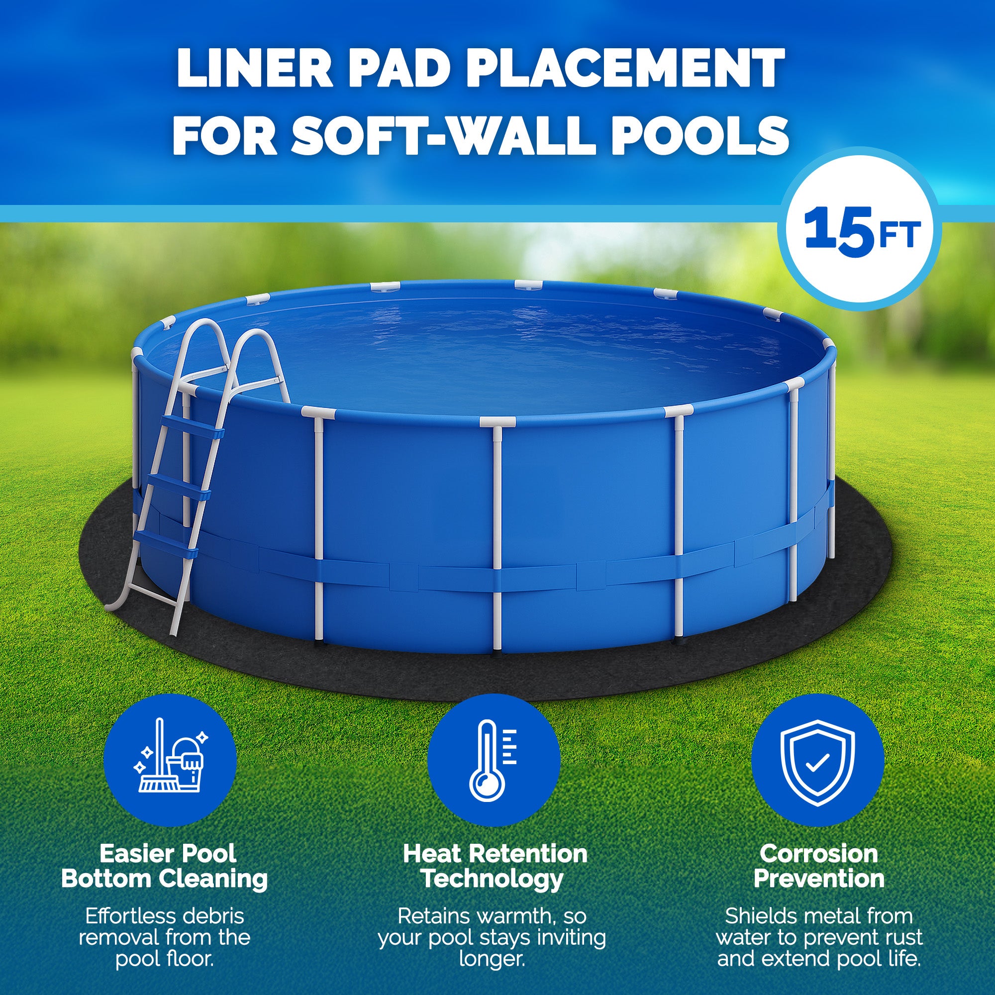 Swimline Above Ground Round Liner Pad, Pool Protector Mat, 15 Ft (Used)