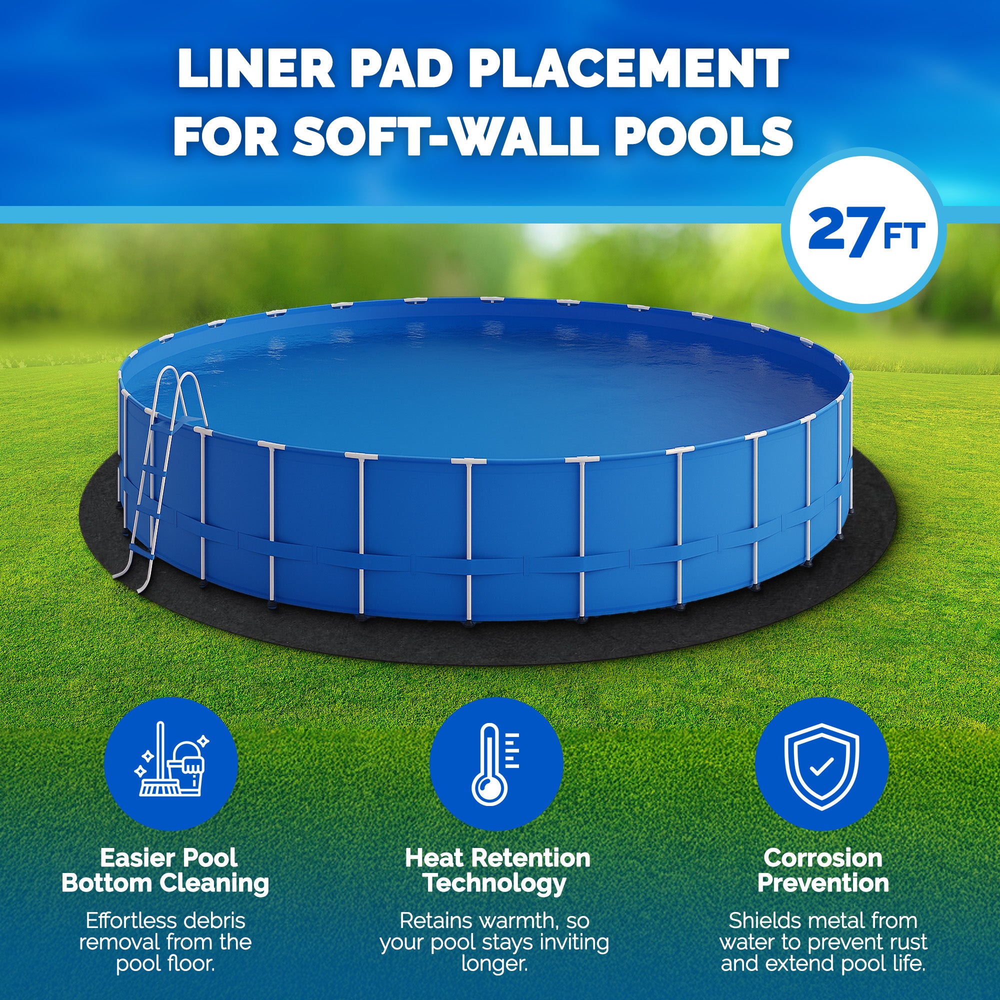 Swimline Hydrotools Above Ground Round Liner Pad, Pool Protector Mat, (Open Box)