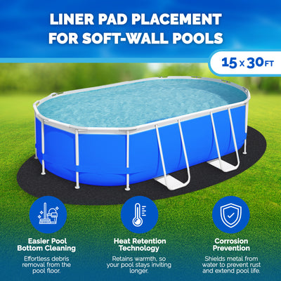 Swimline Hydrotools Above Ground Oval Liner Pad, Pool Protector Mat  (Open Box) - VMInnovations