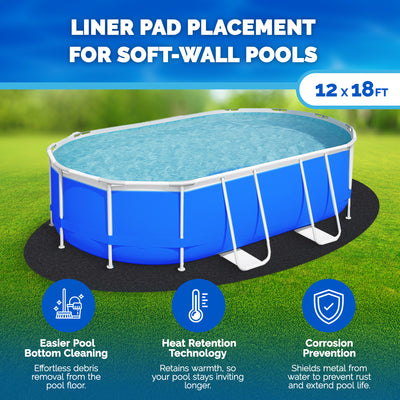 Swimline Hydrotools Above Ground Oval Liner Pad, Pool Protector Mat (Open Box) - VMInnovations