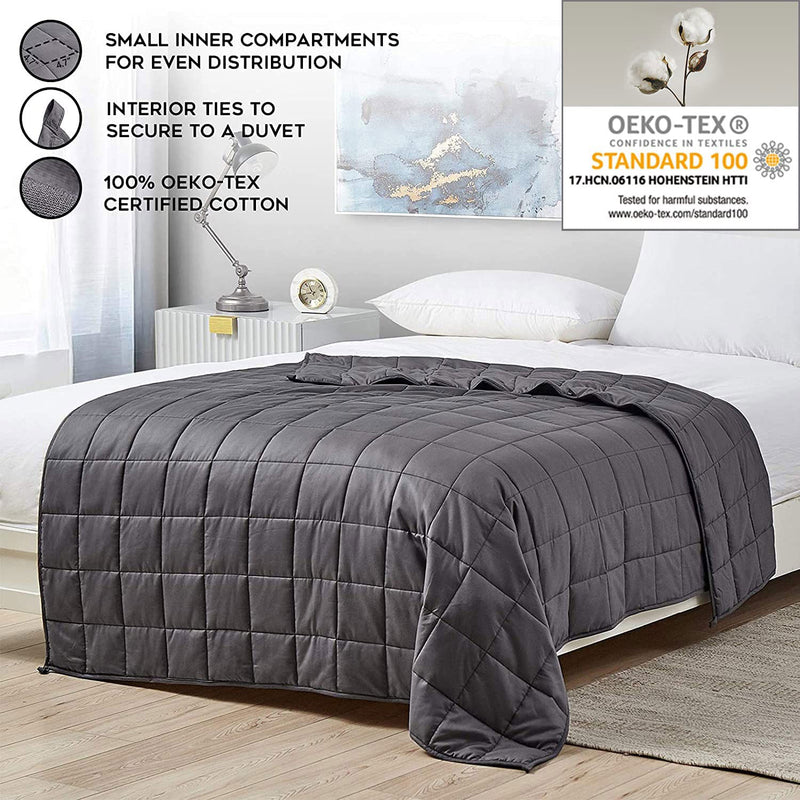 YnM Cotton 60 x 80" Premium Weighted Blanket, Queen & King Beds, Dark Grey(Used)