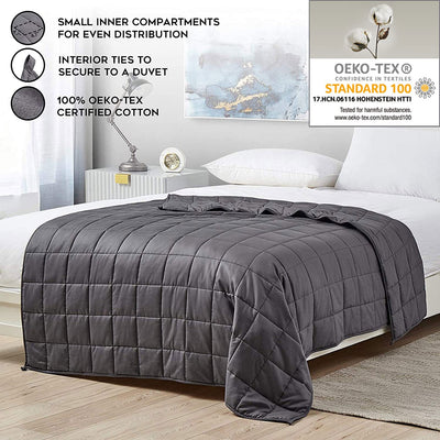 YnM Cotton 60x80 In 25 Lb Weighted Blanket for Queen & King Beds, Grey (Used)