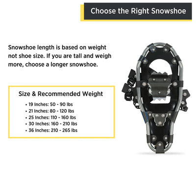 25 In Aluminum Snowshoes Kit with Poles & Carrying Tote Bag (Open Box) - VMInnovations
