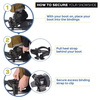 Lightweight 25 In Aluminum Snowshoes Kit with Poles & Carrying Tote Bag (Used) - VMInnovations
