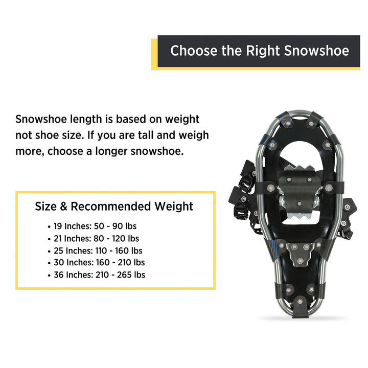 Outbound Lightweight 30in Snowshoes Kit with Poles & Carrying Tote Bag(Open Box) - VMInnovations
