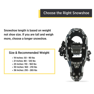 Lightweight Aluminum Snowshoes Kit with Poles & Carrying Tote Bag (Open Box) - VMInnovations