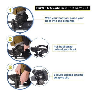 Outbound Lightweight 30in Snowshoes Kit with Poles & Carrying Tote Bag(Open Box) - VMInnovations