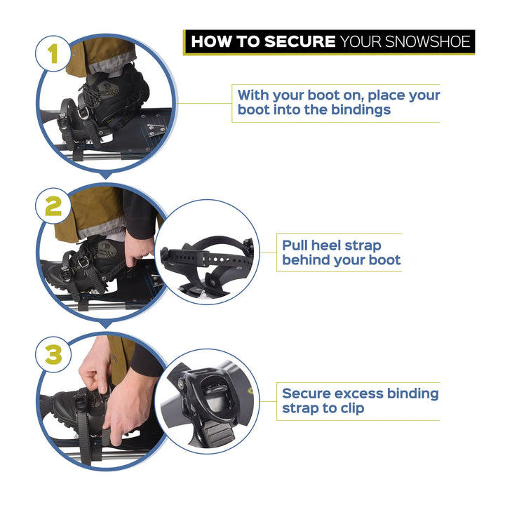 Outbound 21 In Aluminum Snowshoes Kit with Poles & Carrying Tote Bag (Used)