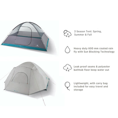 Outbound 8 Person 3 Season Black-Out Dome Tent w/Rainfly, Gray/White (Used) - VMInnovations