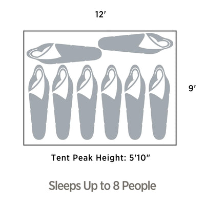 Outbound 8 Person 3 Season Camping Black-Out Dome Tent with Rainfly, Gray/White - VMInnovations