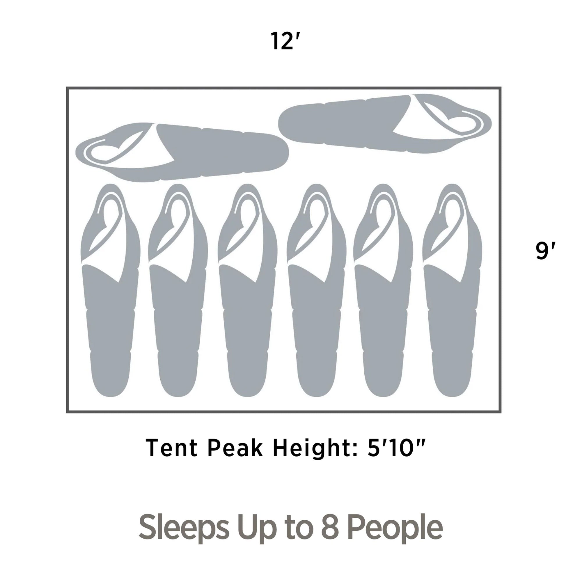 Outbound 8 Person 3 Season Black-Out Dome Tent w/Rainfly, Gray/White (Used) - VMInnovations