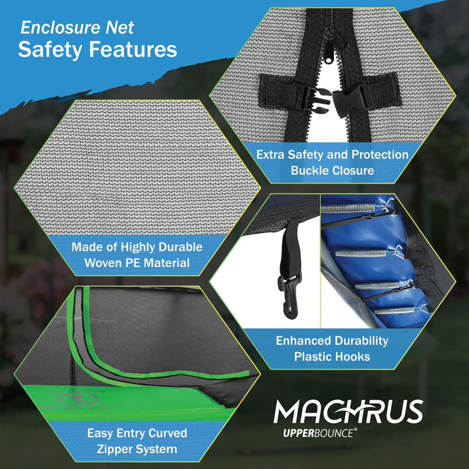 Machrus Upper Bounce Replacement Safety Net for 12 Foot Trampolines (Open Box) - VMInnovations