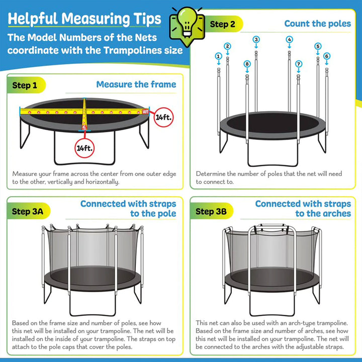 Machrus Upper Bounce Replacement Safety Net for 12 Foot Trampolines (Open Box)