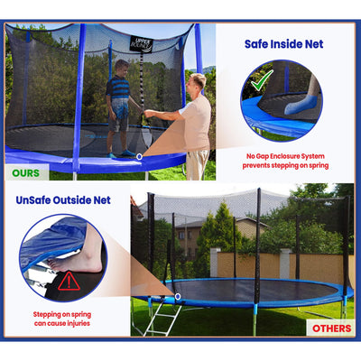 Machrus Upper Bounce 15 Foot Round Outdoor Trampoline Set with Safety Enclosure