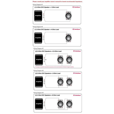 (2) Rockford Fosgate Punch P3D2-12 12" 2400 Watt Dual 2 Ohm Car Subwoofers Subs
