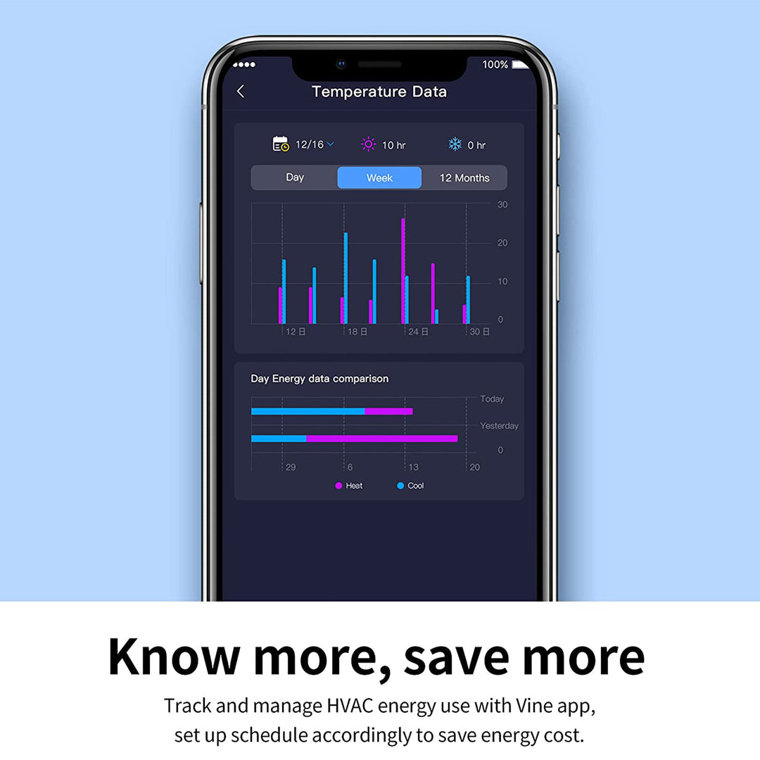 Vine Wi Fi 7 Day and 8 Period Programmable Smart Home Thermostat, 5th Gen (Used)