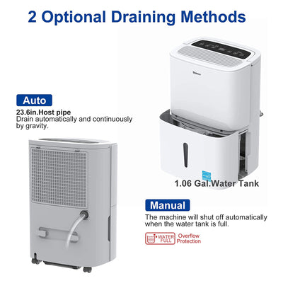 Shinco SDZ1-30P 1500 Square Feet Portable Home Dehumidifier, 30 Pints, White