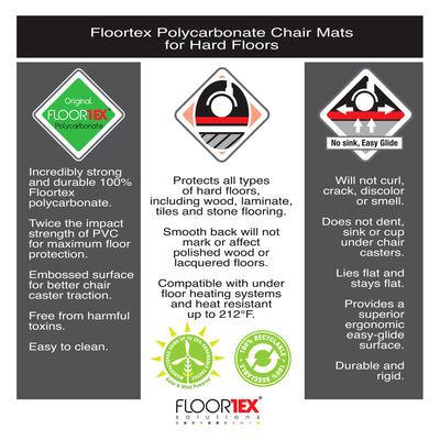 Floortex Ultimat XXL 79 x 60 In Durable Office Chair Mat for Hard Floors, Clear