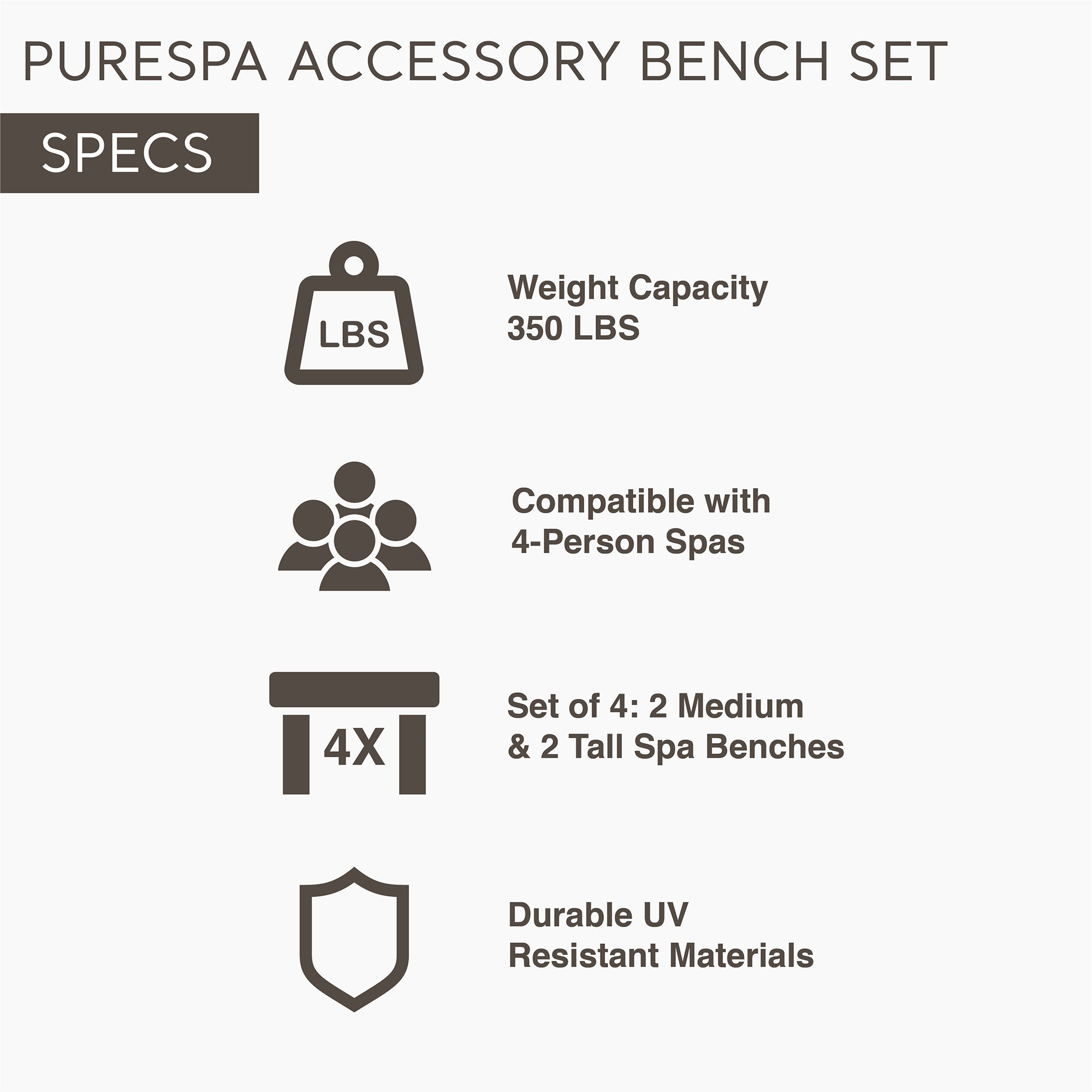 Intex PureSpa Plus Greywood Inflatable Hot Tub Jet Spa w/ Accessories Benches - VMInnovations
