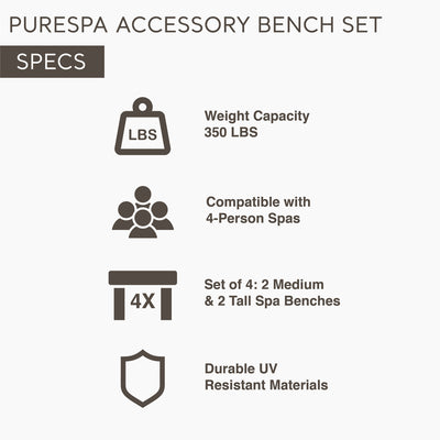 Intex PureSpa Plus Greywood Inflatable Hot Tub Jet Spa w/ Accessories Benches - VMInnovations