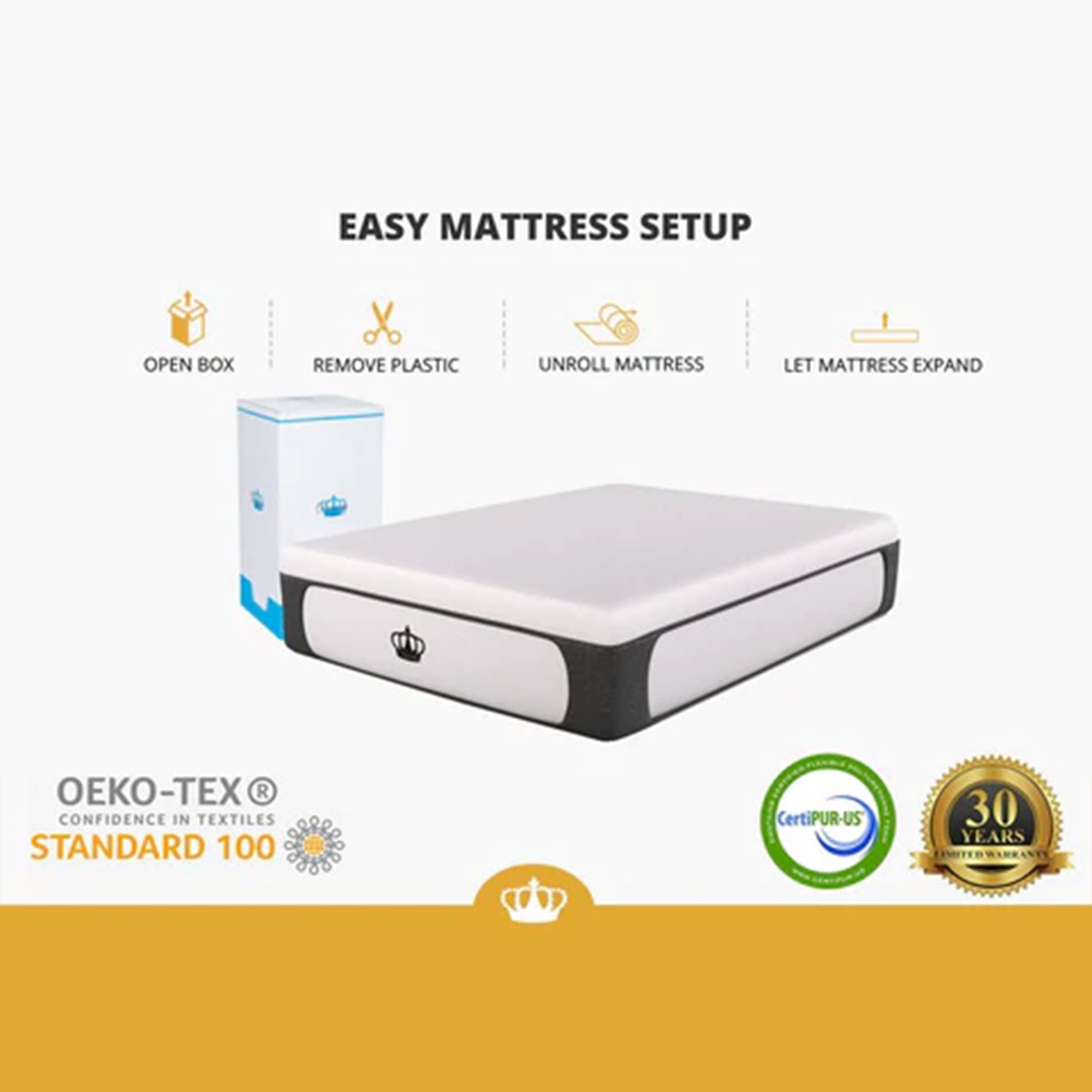 Dynasty Mattress 14.5in CoolBreeze Soft Gel Memory Plush Foam Mattress(Open Box)