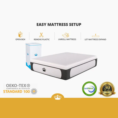Dynasty Mattress 14.5 Inch Soft Gel Memory Plush Foam Mattress, Full (Open Box)