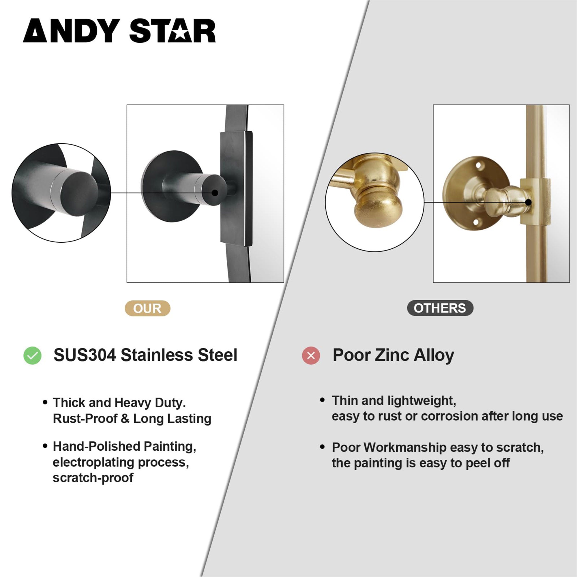 ANDY STAR Modern 22 x 34 Inch Oval Wall Hanging Bathroom Mirror, Matte Black - VMInnovations