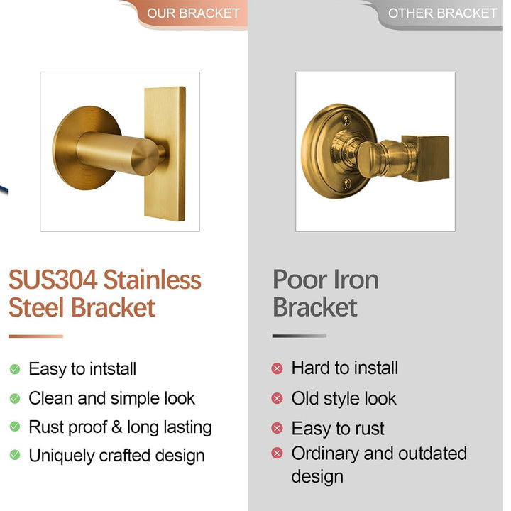 Modern 22x34" Rectangular Wall Hanging Bathroom Mirror, Brushed Gold (Open Box)